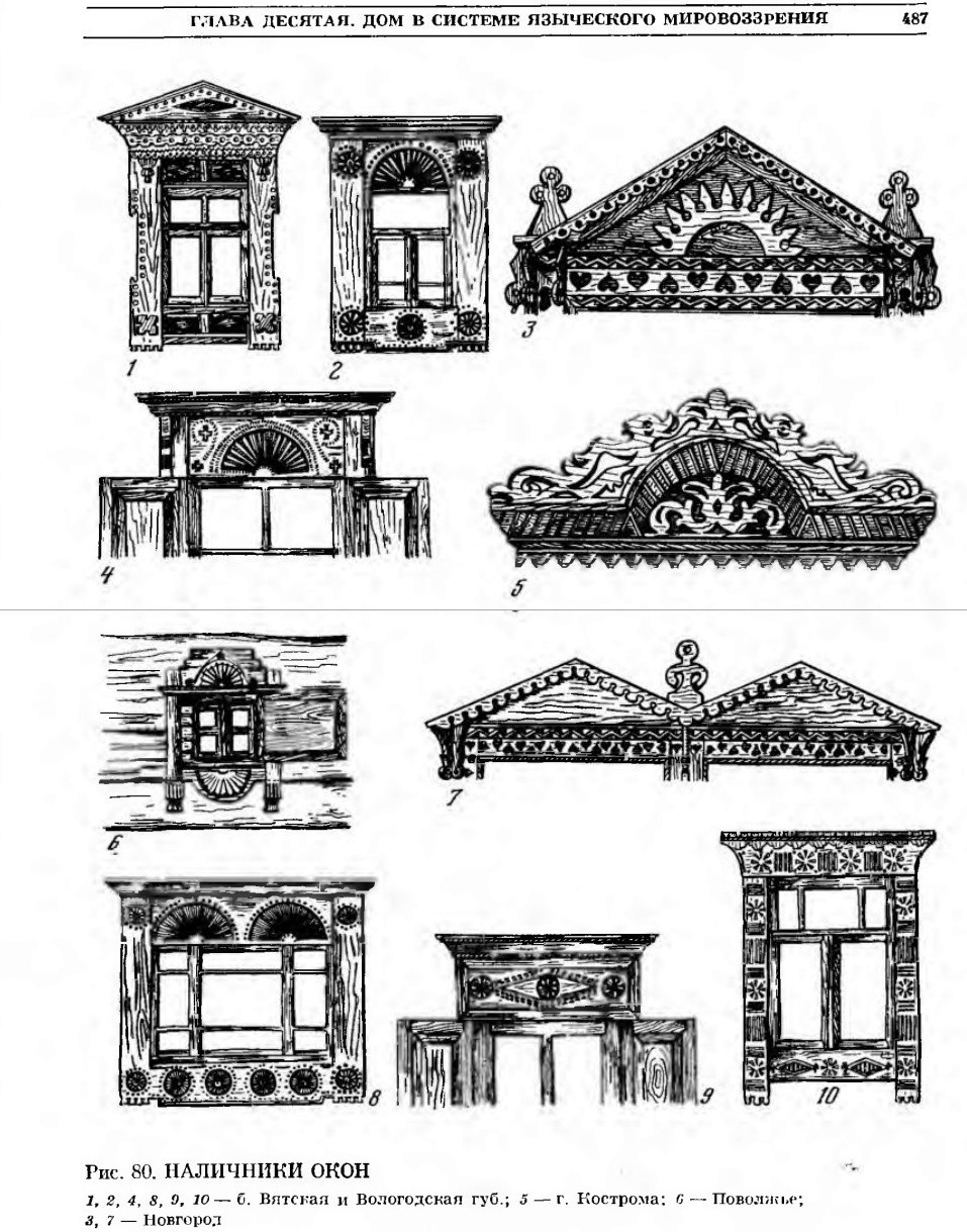 эскизы наличников окон деревянных домов (200) фото