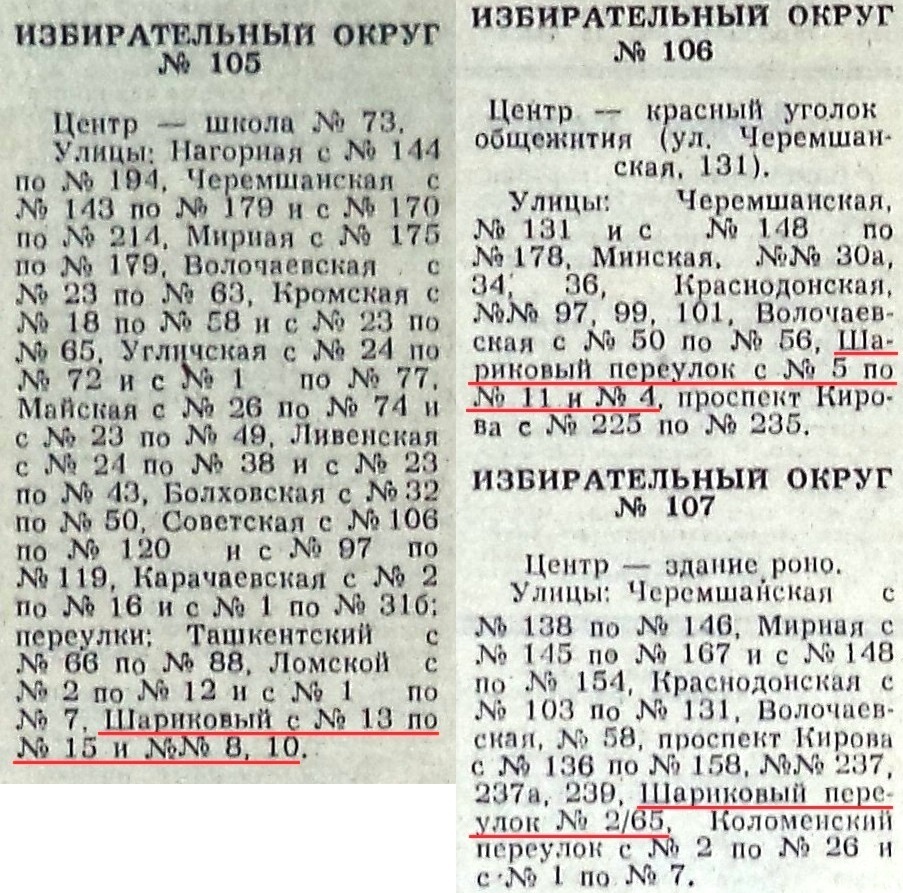 Шариковый переулок | Другой город - интернет-журнал о Самаре и Самарской  области