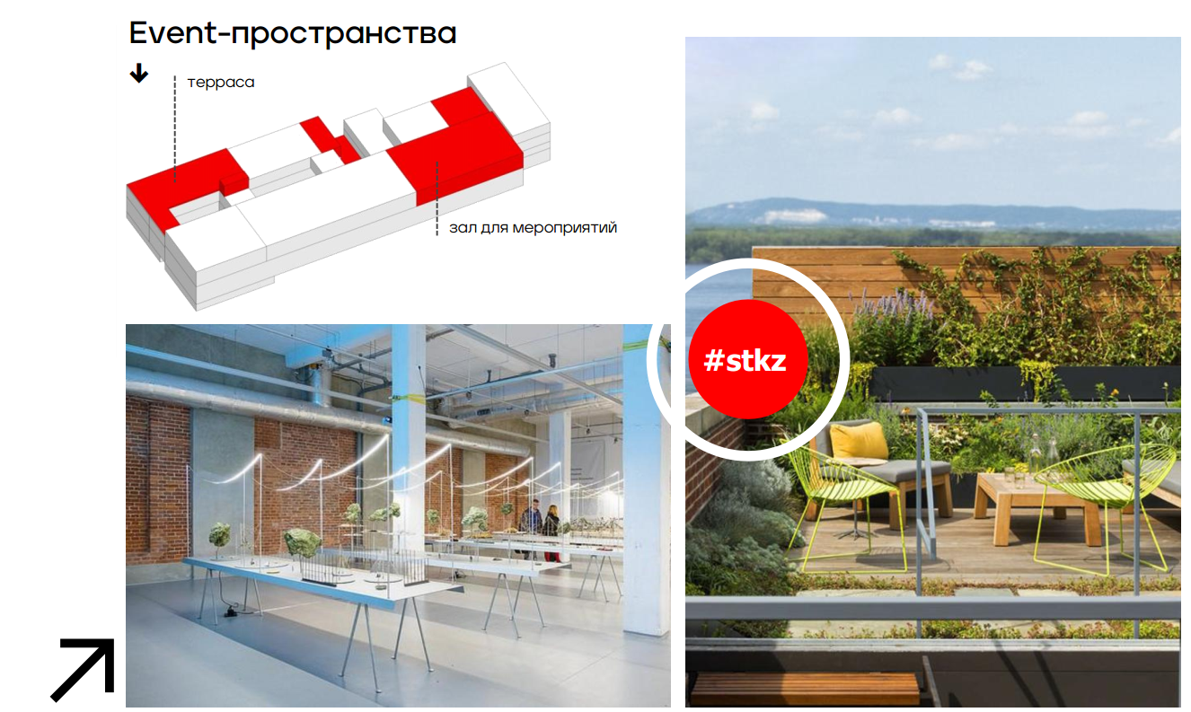 Event-пространства | Другой город - интернет-журнал о Самаре и Самарской  области