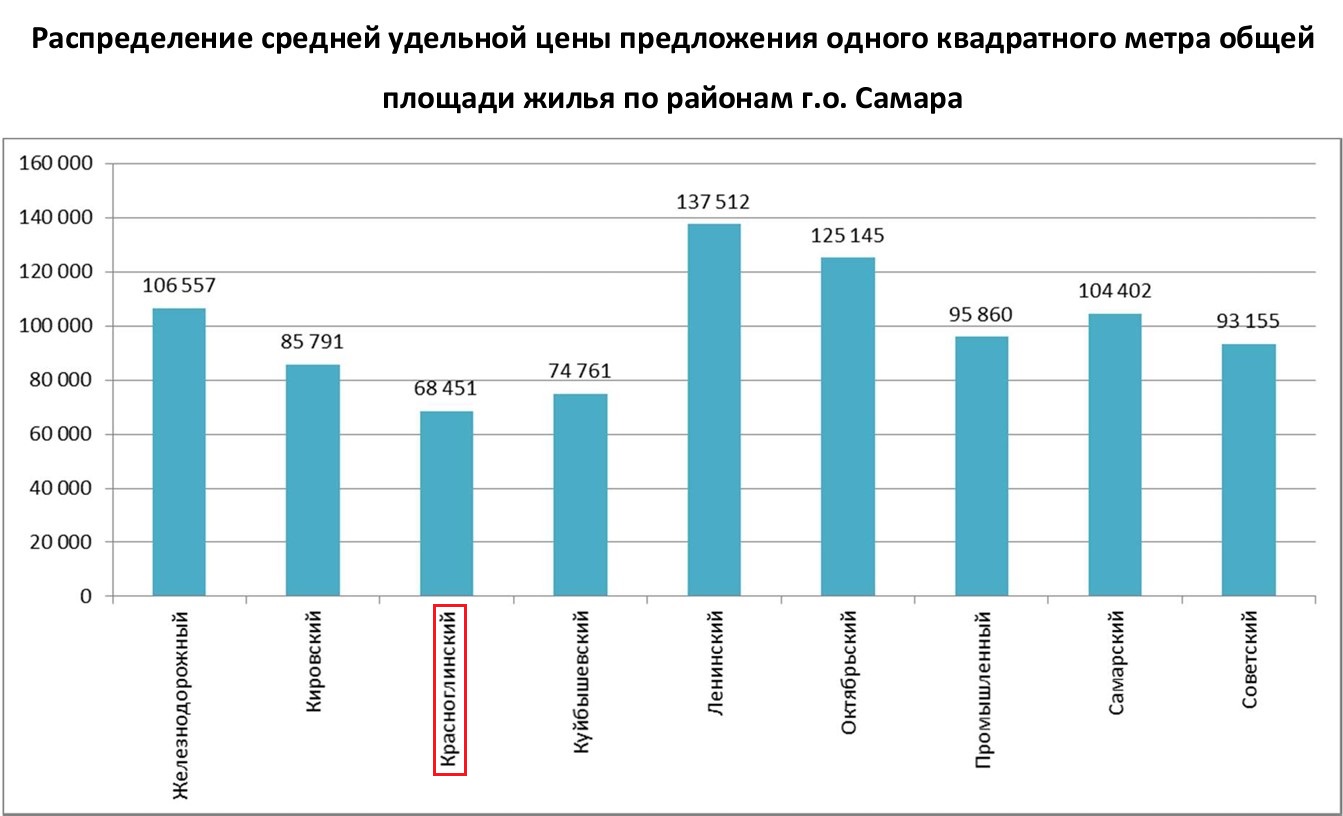 Февраль | 2023 | Другой город - интернет-журнал о Самаре и Самарской области