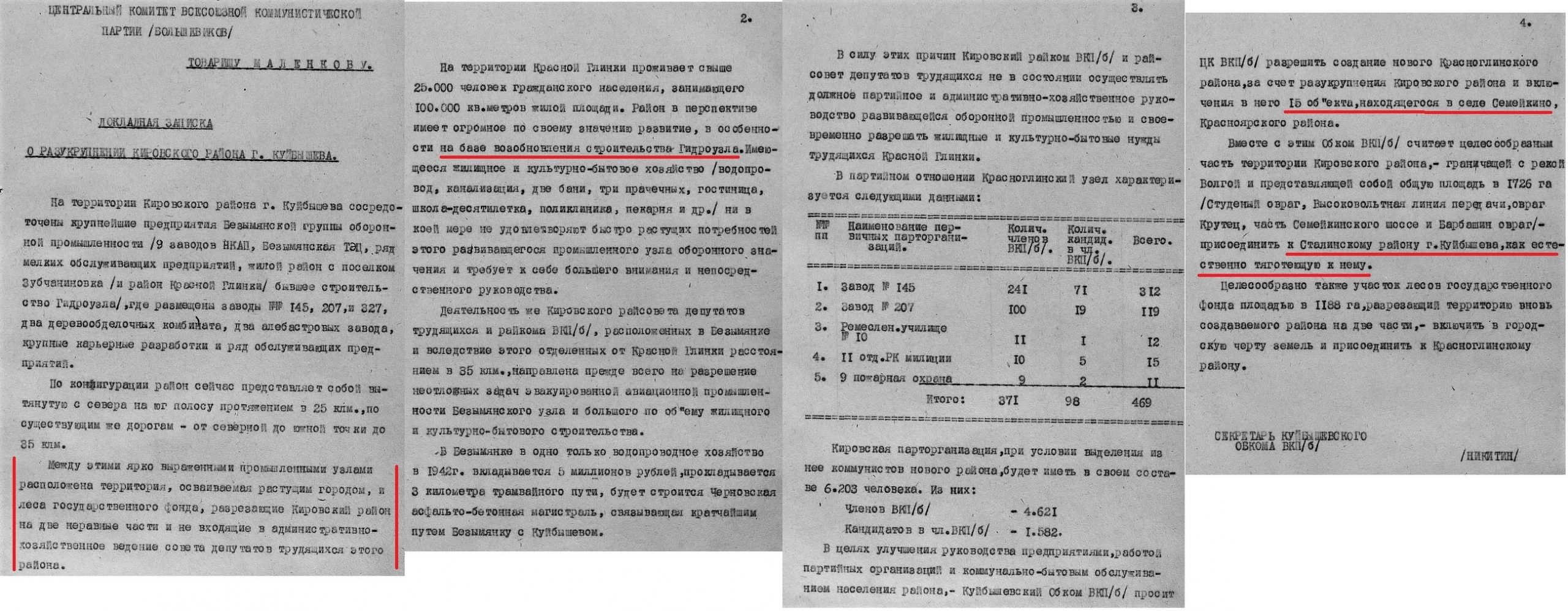 История и достопримечательности Кировского района Самары | Другой город -  интернет-журнал о Самаре и Самарской области