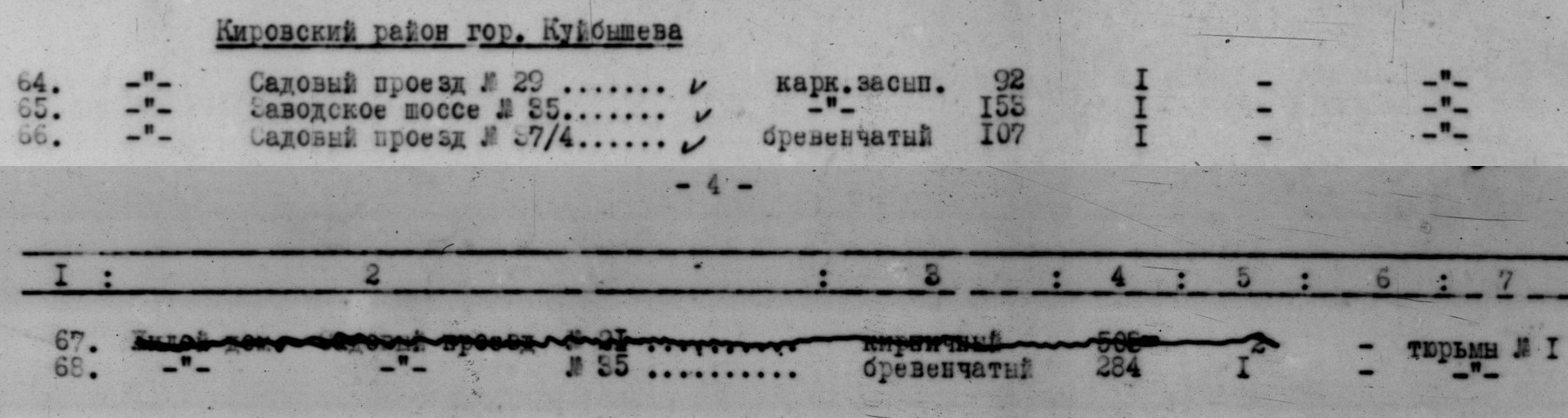 Май | 2023 | Другой город - интернет-журнал о Самаре и Самарской области