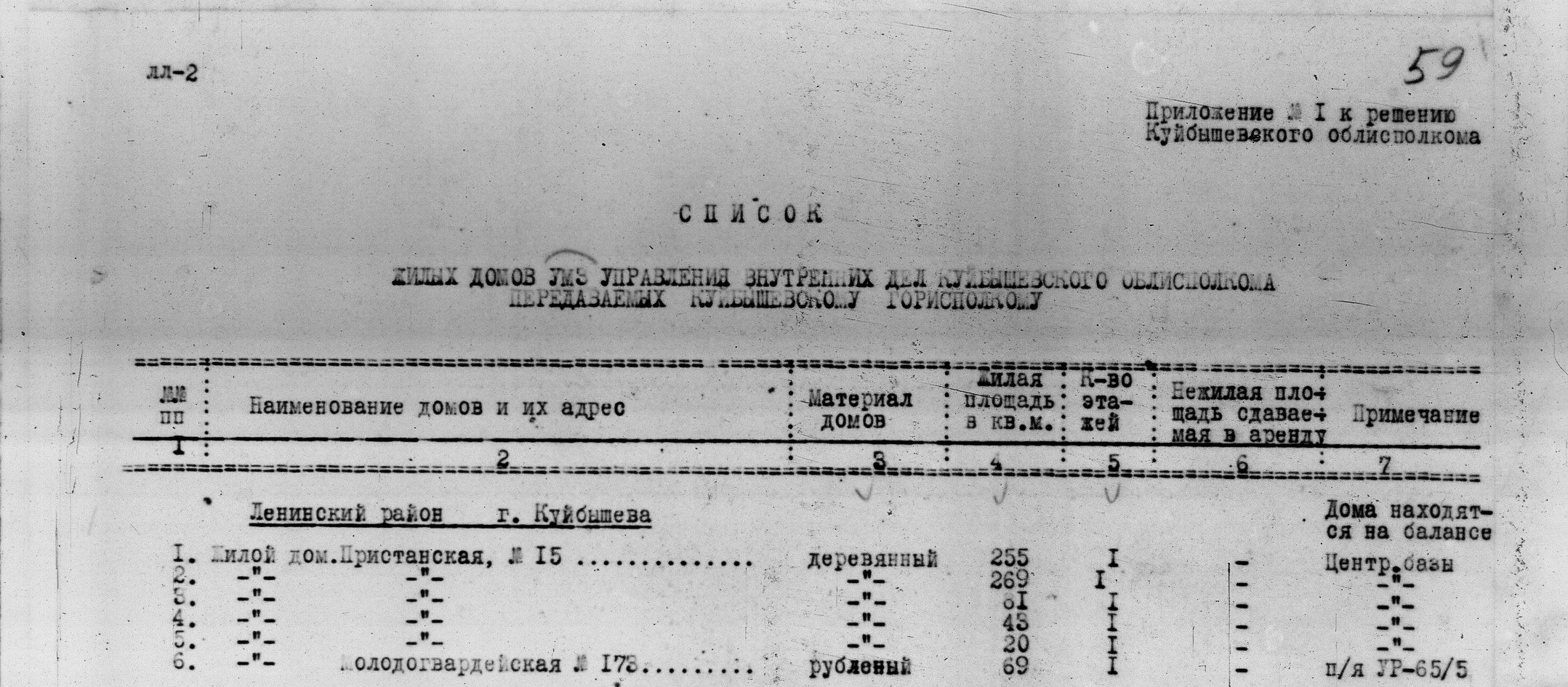 2023 | Другой город - интернет-журнал о Самаре и Самарской области |  Страница 26