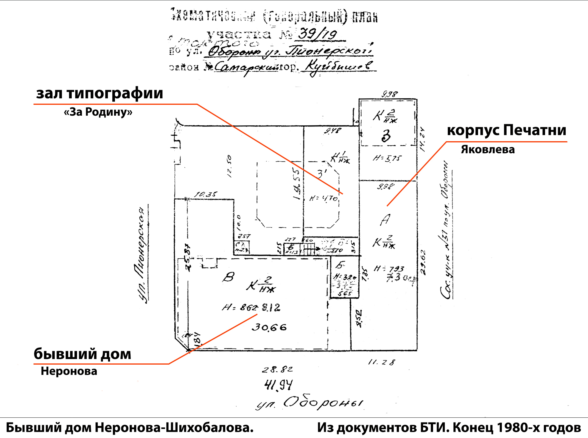 Подлинная история особняка Неронова: купец Петр Шихобалов, утраченные  грифоны и редакция газеты «За Родину» | Другой город - интернет-журнал о  Самаре и Самарской области